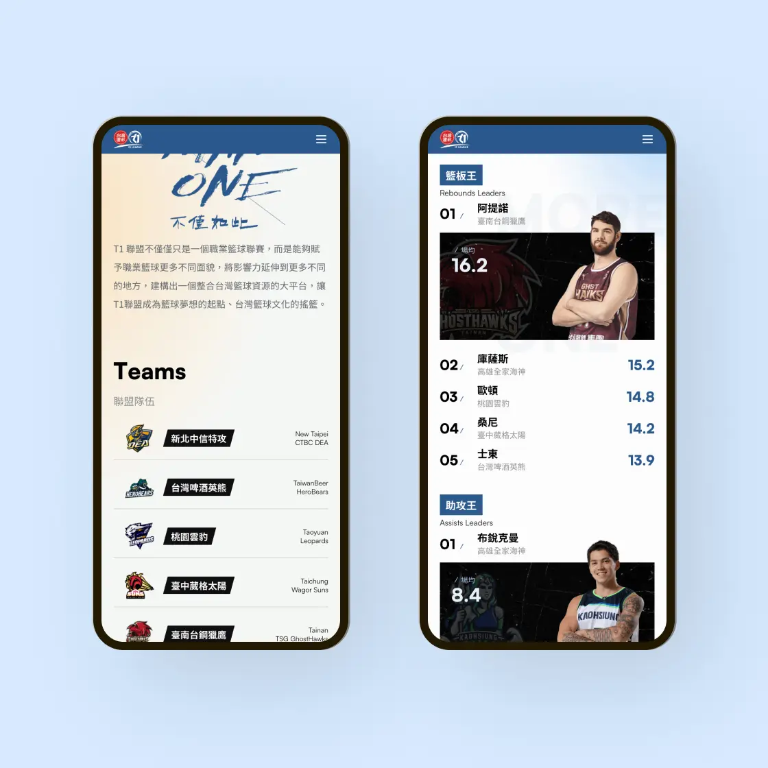 T1 聯盟官方網站 media