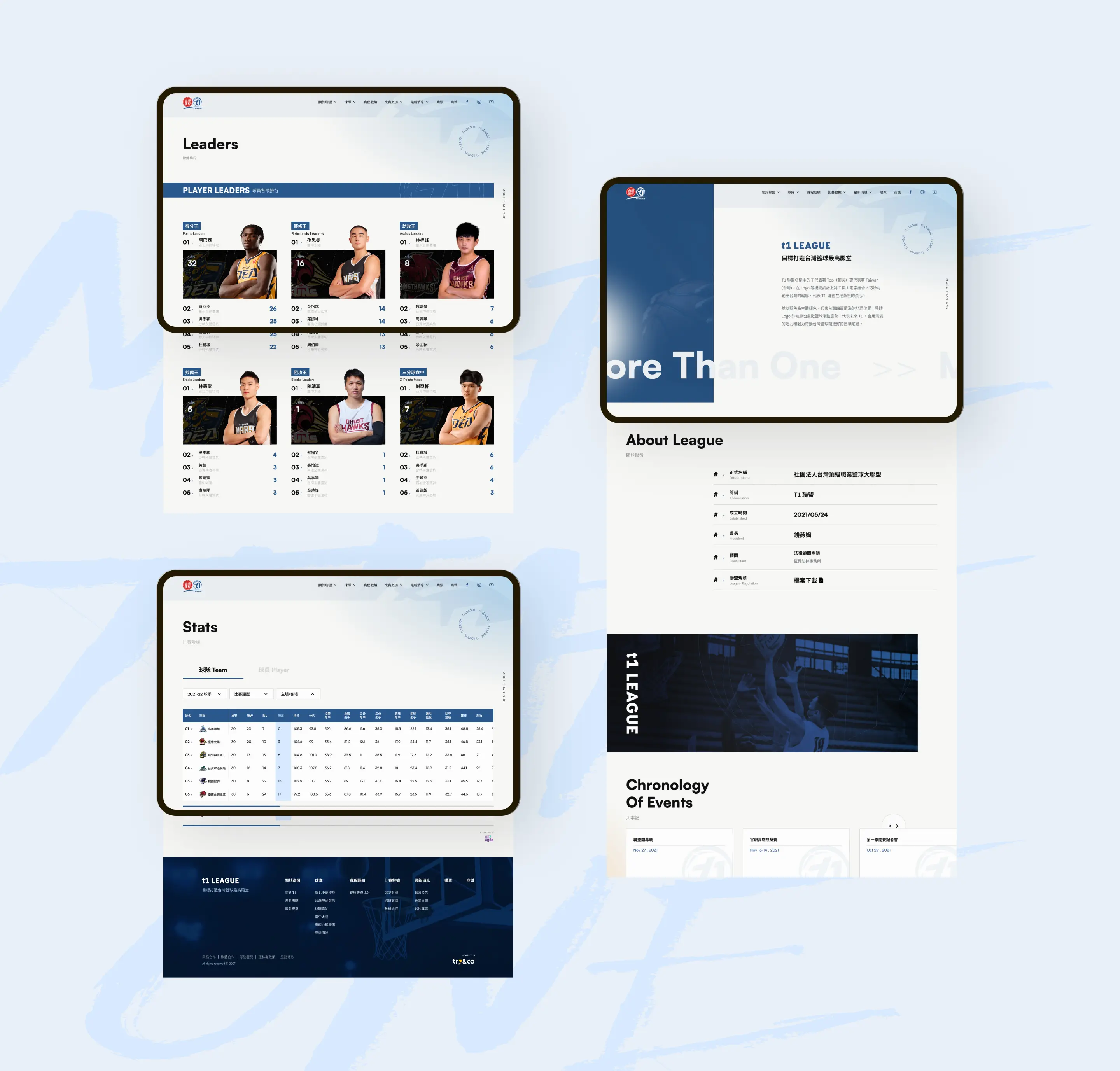 T1 聯盟官方網站 media