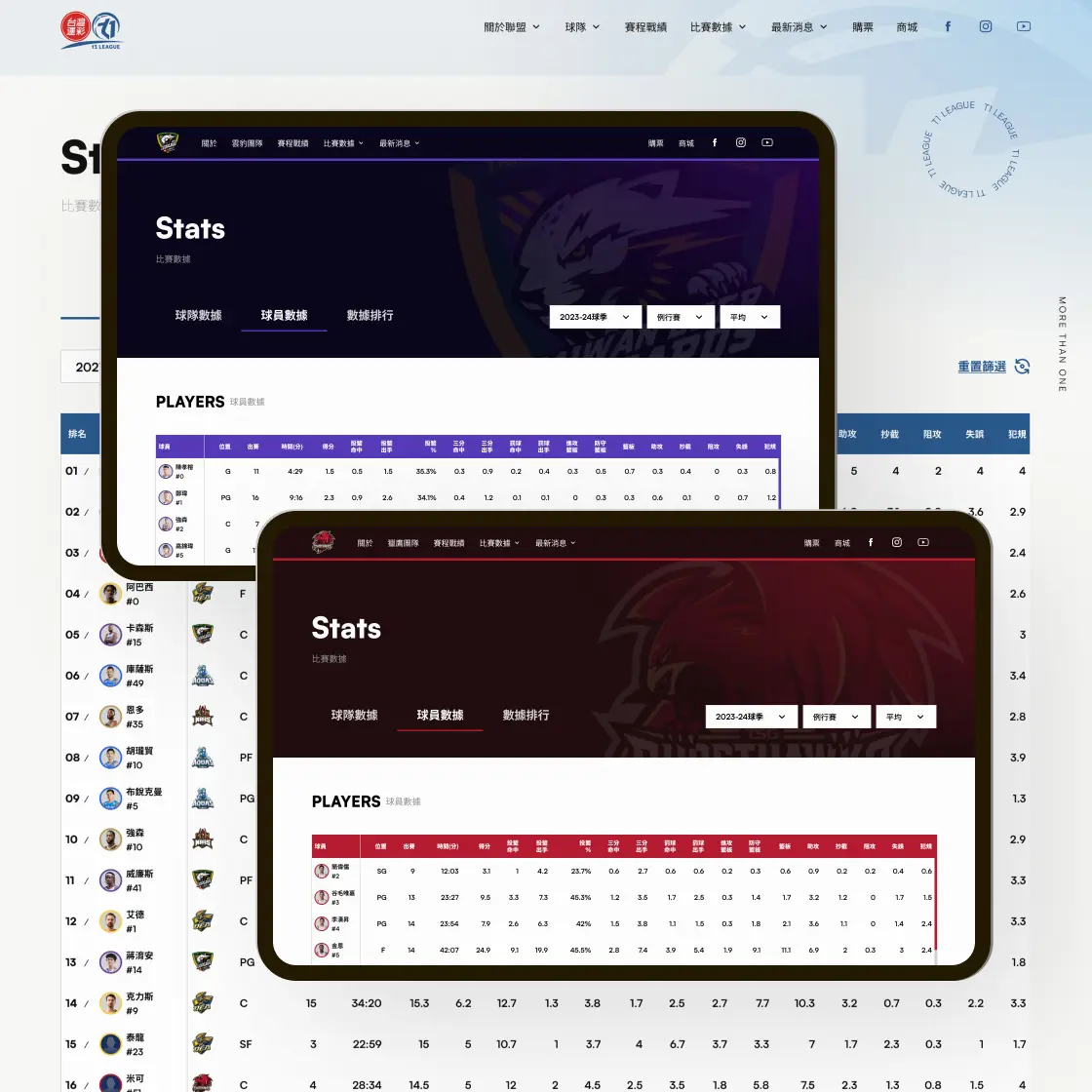 T1 聯盟官方網站 media