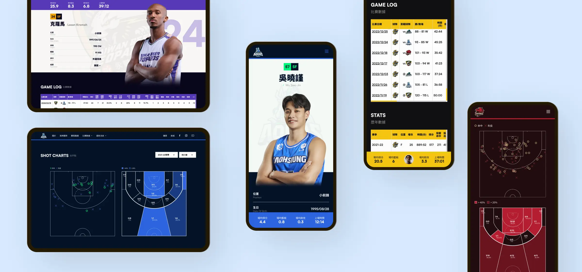 T1 聯盟官方網站 media