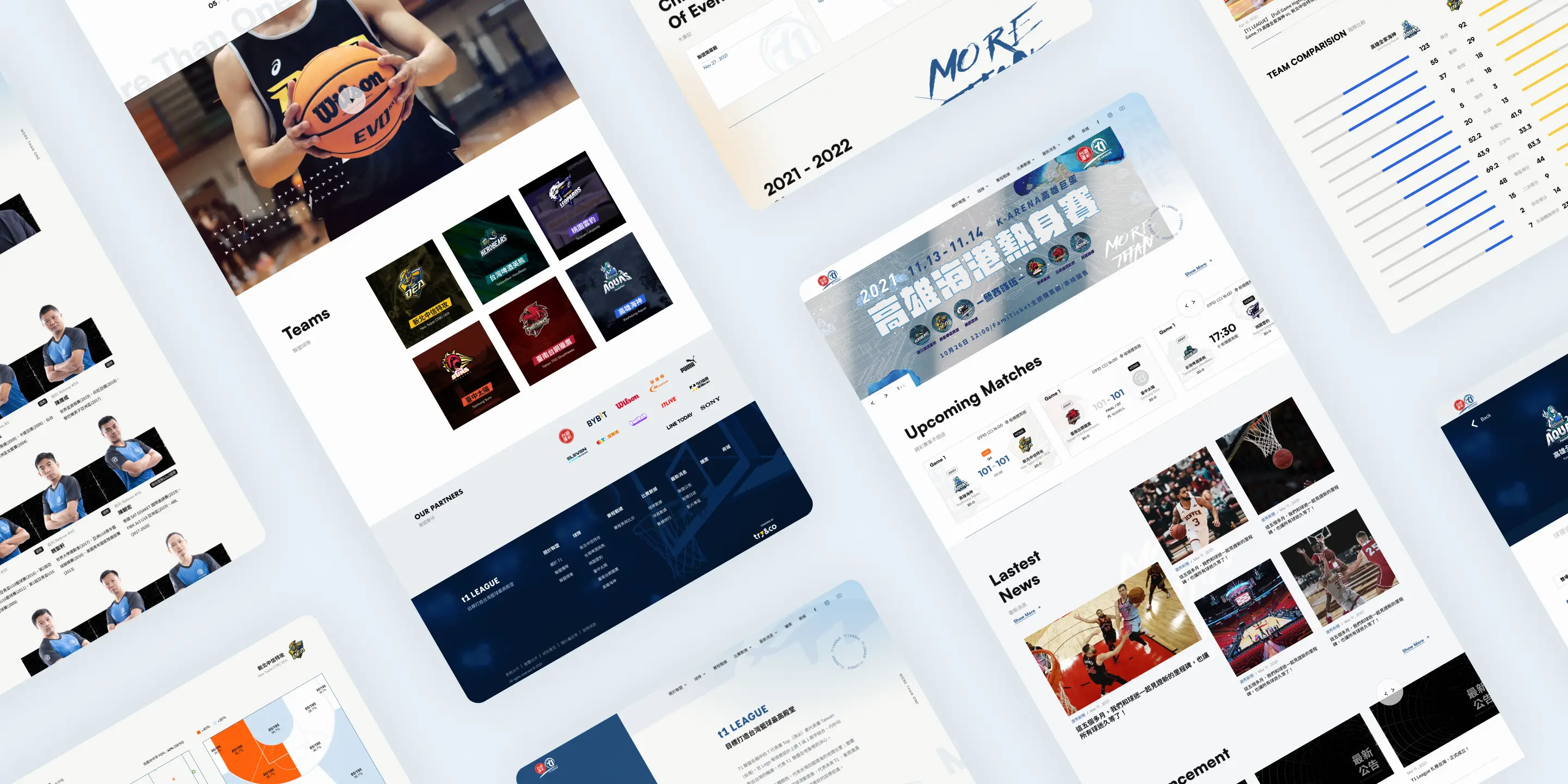 T1 聯盟官方網站 media